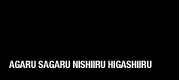 上ル下ル西入ル東入ル